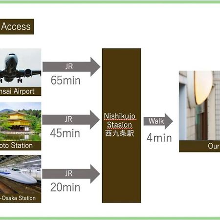 Liaison Court Universal Gateway - Free Parking أوساكا المظهر الخارجي الصورة