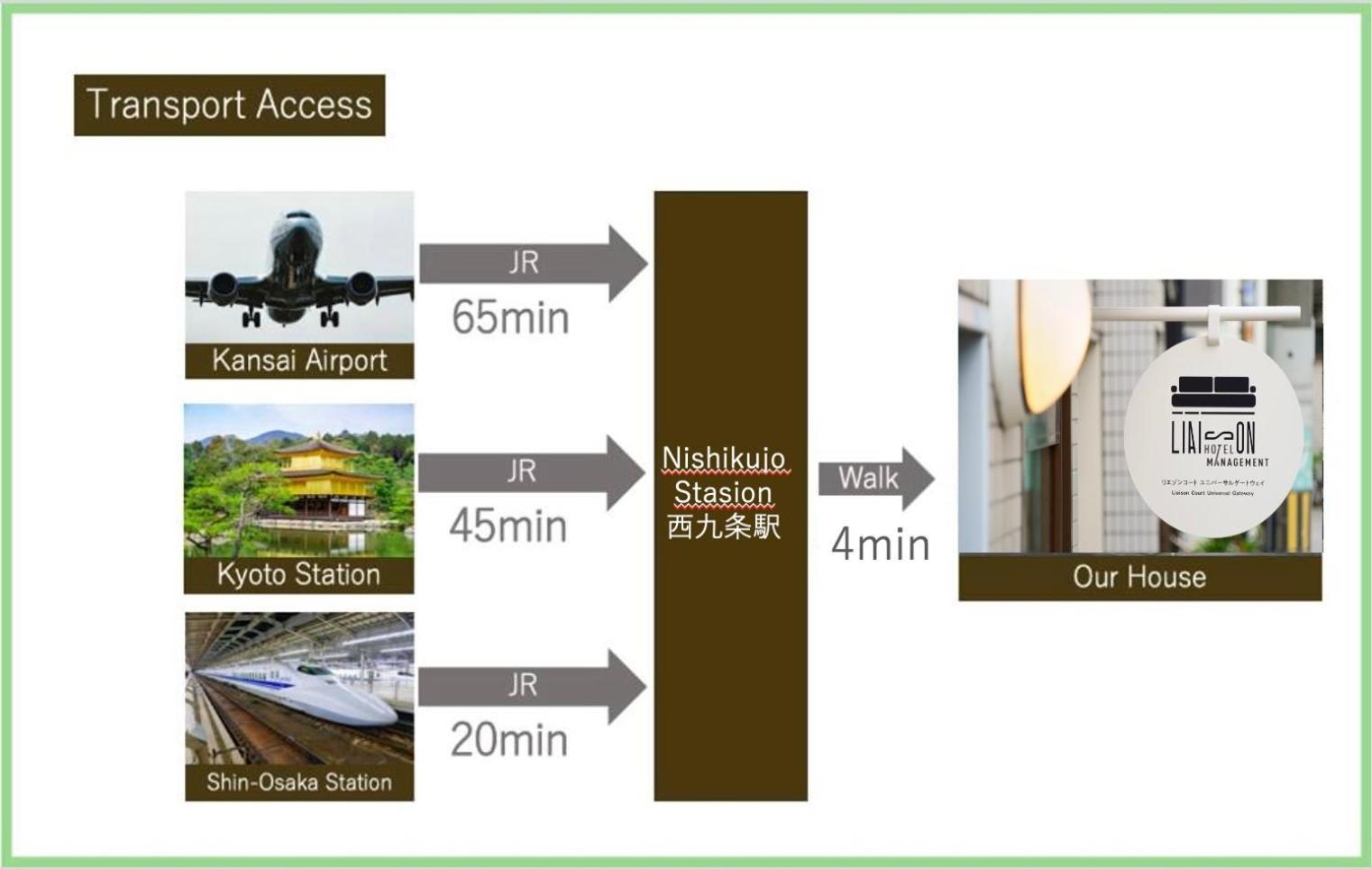 Liaison Court Universal Gateway - Free Parking أوساكا المظهر الخارجي الصورة